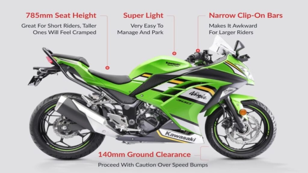 Kawasaki Ninja 300 Specifications