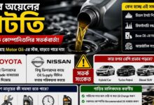 Motor Oil-এর ঘাটতি নিয়ে চিন্তায় বড় গাড়ি কোম্পানিগুলি